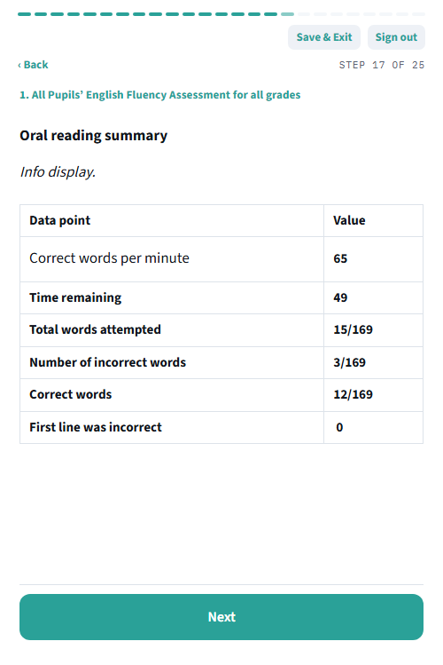 Oral reading summary